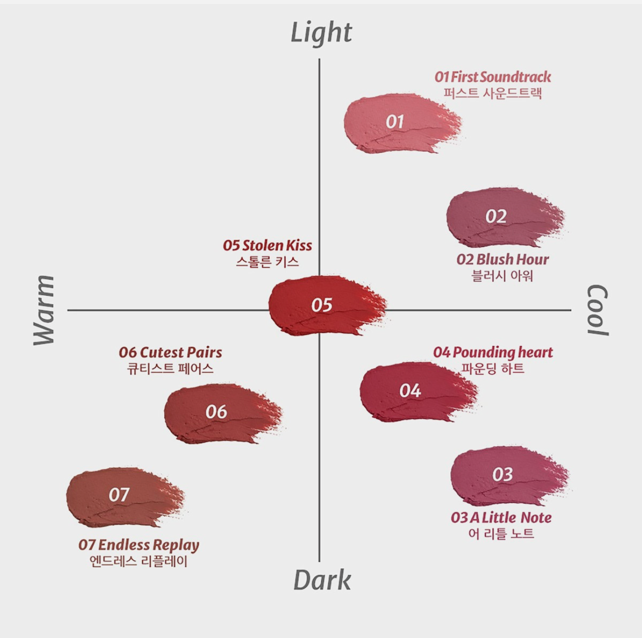 Dearmay- Pure Falling Mood Lip Pot  - labbra e guance effetto blur