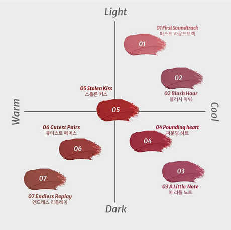 Dearmay- Pure Falling Mood Lip Pot  - labbra e guance effetto blur