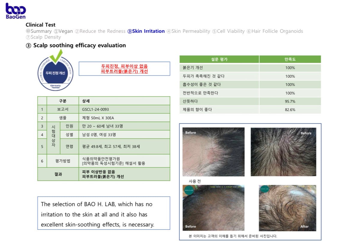 BAO H. LAB Hair Loss Care Ampoule- Siero Anticaduta Capelli, Attivatore di Crescita